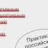 Максим Батырев Сложные подчиненные Практика российских руководителей Аудиокнига