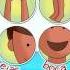 Todo Mi Cuerpo Spanish Song For Kids Learn Body Parts Activities