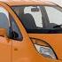 Why Did India S Tata Nano People S Car Fail