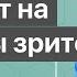 Доктор Божьев отвечает на вопросы зрителей Повтор прямой трансляции от 28 04 2019