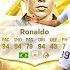 OMG ICH ZIEHE R9 RONALDO 15 MILLIONEN COINS SPIELER GEZOGEN