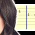 Mitski First Love Late Spring Easy Guitar Tabs Tutorial