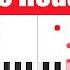 Hit The Road Jack Piano How To Play Ray Charles Hit The Road Jack Piano Tutorial