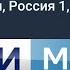 Эволюция заставок и часов Вести Москва 2001 2016