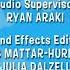 The Backyardigans End Credits Season 2 USA Version