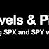 Saty ATR Levels Pivot Ribbon Scalping And Day Trading SPX And SPY With Time Warp