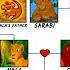 The Entire Lion King Family Tree