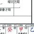 石濤聚焦 港媒 習近平八字五行 燃燒虛火 本命四柱火旺逾度 天水絕滅之舉 中國半壁江山大水淹 美國 五月花號香港台灣武漢皆為水 五行相剋 超之可破 天滅中共 滅絕紅龍 13 07