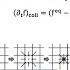 Everything You Need To Know About The Lattice Boltzmann Method LBM For CFD Simulation