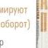 АТОМНЫЕ ПРИВЫЧКИ Глава 2 Как привычки формируют идентичность и наоборот аудиокнига психология