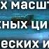 5 самых масштабных книжных циклов о космических империях Что почитать