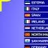 Junior Eurovision 2024 Voting Simulation Your Top 16 New