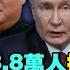 字幕 普丁政權撐不下去 金正恩增兵8 8萬人援俄 北韓軍前進俄烏戰場 搞不清無人機抬頭挨炸 于北辰 脫北者喊話 快逃過來 飛翔國際