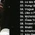 The Best Of Madonna Songs 2022 Madonna Greatest Hits Full Album La Isla Bonita Hung Up