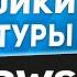 Как сбросить все настройки клавиатуры на компьютере в 2025 году актуально