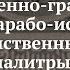 Лекция Таинственный язык цветовой палитры Сергей Сорочьев