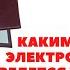 КАКИМ ОБРАЗОМ В ЭЛЕКТРОУСТАНОВКАХ ВЕДЕТСЯ УЧЕТ РАБОТ ПО НАРЯДАМ И РАСПОРЯЖЕНИЯМ