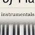 One Hour Of Piano Hymns 23 Favorite Instrumentals With Lyrics