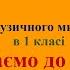 9 Завітаємо до театру 1 клас