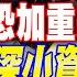 川普關稅恐加重美債跌勢 債券水很深小資族勿碰 2025股市高點在Q1 牛市尾巴 棄大作小 變鐵律 20241230 20250103 本週重點回顧上