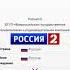 История логотипов Технический канал Северная корона ТВ 6 НТВ ПЛЮС спорт ТВС Россия 2 Матч ТВ