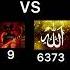 Allah Vs şeytan