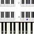 How To Play Your Song By Elton John Piano Tutorial By Piano Couture