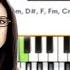 Kal Ho Na Ho Heartbeat East Piano Lesson The 88 Keys