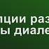 Концепции развития Законы диалектики