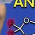 Making Fluorinated Empathogens Designer Molly