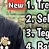 Bagus Wirata Full Album Terbaru 2024 Tresna Sing Kawales Terpopuler