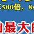 8万到4000万 大游资北京炒家 谈对我影响最大的人和话