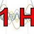 31 Hz Pure BINAURAL Beat GAMMA Waves 100 Hz Base Frequency