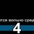 Караоке Михей и Сергей Галанин Мы дети большого города