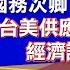 0918美國國務次卿柯拉克 今針對台美供應鏈等經貿議題討論 民視快新聞