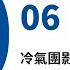 新聞摘要 2025 01 06 冷氣團影響一週低溫探10度以下 北東9日起局部短暫雨 每日6分鐘 掌握天下事 中央社 早安世界