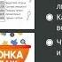 Как продавать в интернете больше на автомате Мария Солодар Воронка продаж в интернете