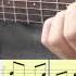 ASKING ALEXANDRIA Alone In A Room Fingerstyle Guitar TAB Tutorial Playthrough