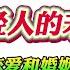 翟山鹰 一个小事儿看出中国年轻人的未来 年轻人的恋爱和婚姻正在以10倍的速度向下收缩