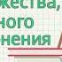 Пять столпов Ислама Уроки вместе с детьми