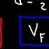 Kinematics In One Dimension Physics