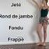 How To Do BATTEMENT TENDU Shorts