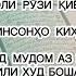 Аҳволи Рӯзи Қиёмат Бадтарин инсонҳо киҳо ҳастанд Муъмин бояд мудом аз паи ислоҳи дили худ бошад