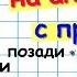 Предлоги места в английском языке Английский для начинающих АВС учить английский