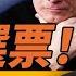 最高法重大裁決 或左右大選走向 拜登 神助攻 是高級黑 川哈攻守逆轉 賓州爭奪連爆法律戰誰贏 深藍州 早票 數據震撼 靖遠開講 唐靖遠 2024 10 30