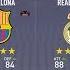 FIFA 18 FC Barcelona Vs Real Madrid FULL GAMEPLAY 1080P PS4