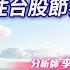 中視 股市全芳位 20241225 李蜀芳 抓住台股節奏 順水推舟 永誠國際投顧