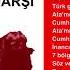 Ali Altay 29 Ekim Cumhuriyet Marşı Lyrics Enstrümantal