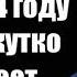 Леонид Радзиховский Путин уйдет так как к 2024 году он всем жутко осточертеет