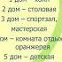 Описание домов Основы Индийской астрологии часть 19 Олег Толмачев